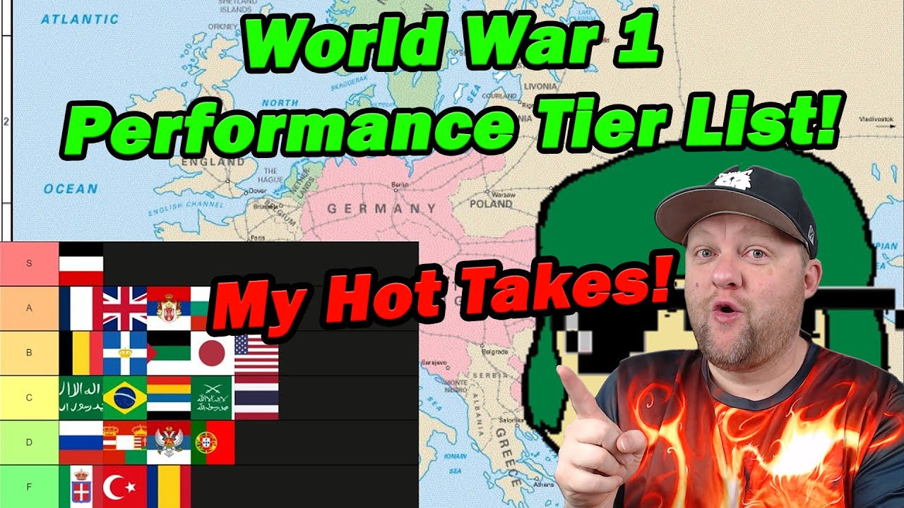 History Teacher Reacts to Popular World War 1 Performance Tier List | Spectrum