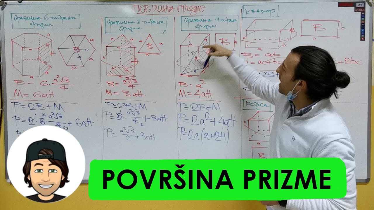 POVRŠINA PRIZME