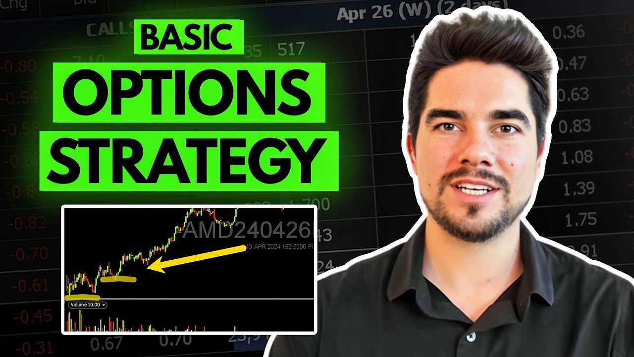 A Beginner's Guide to Day Trading Options (w/ Real Example)