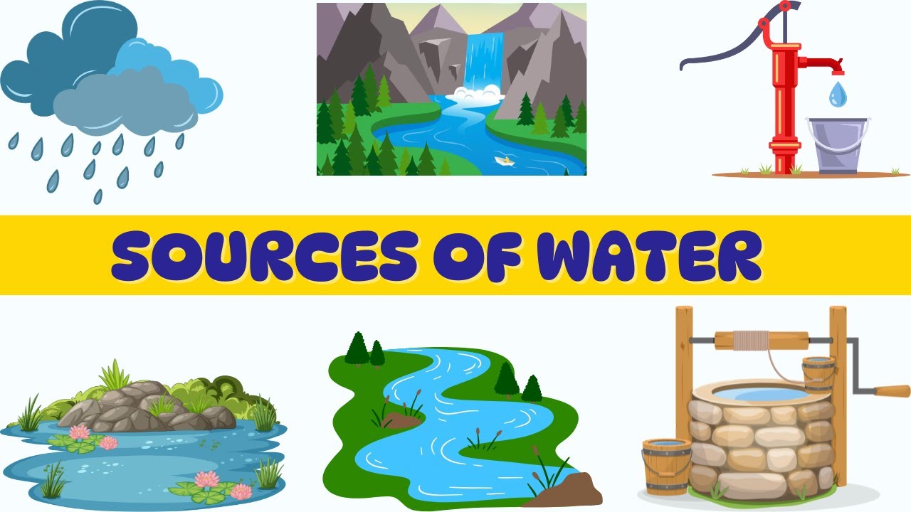 Sources of water 💦 | Uses of water | Source of water for kids | Source of water for kindergarten