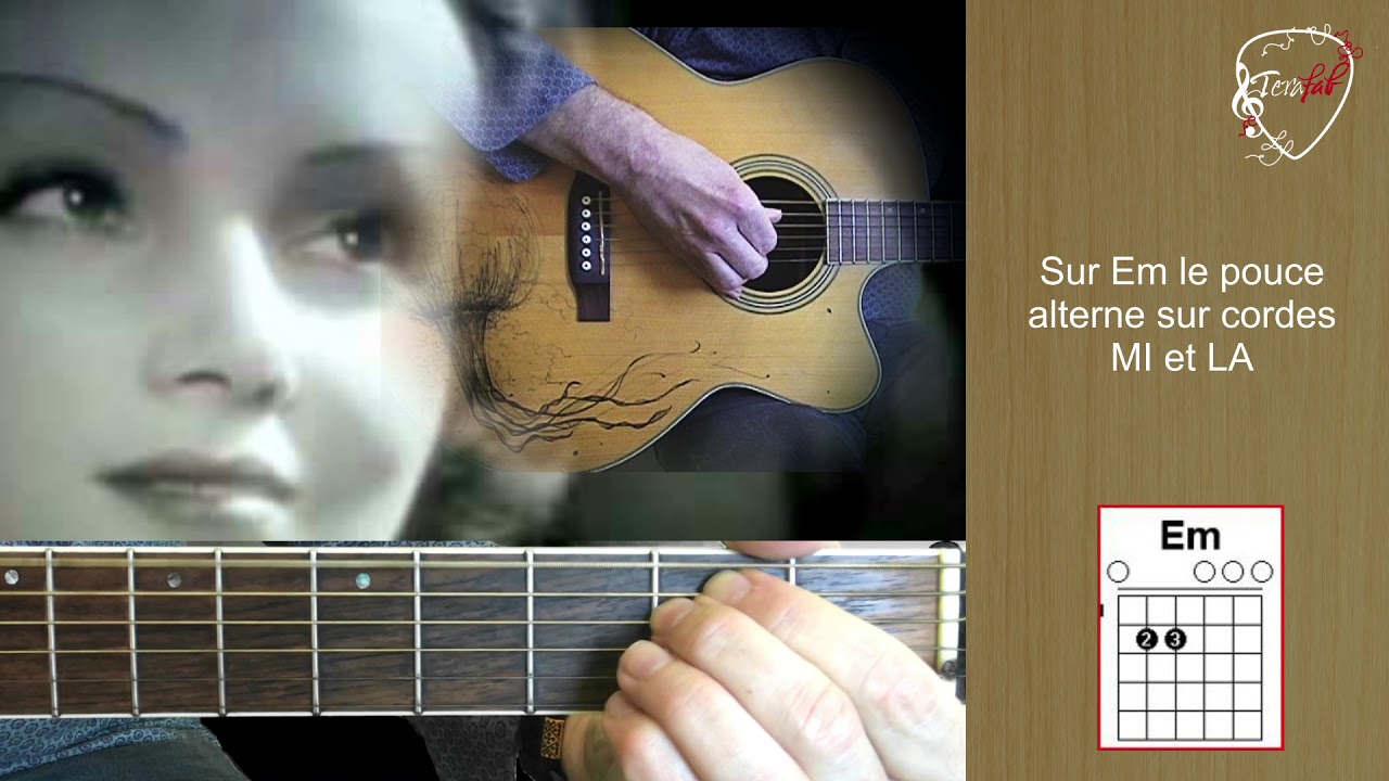 Mon amant de St Jean - Lucienne Delyle [Tuto guitare Terafab]