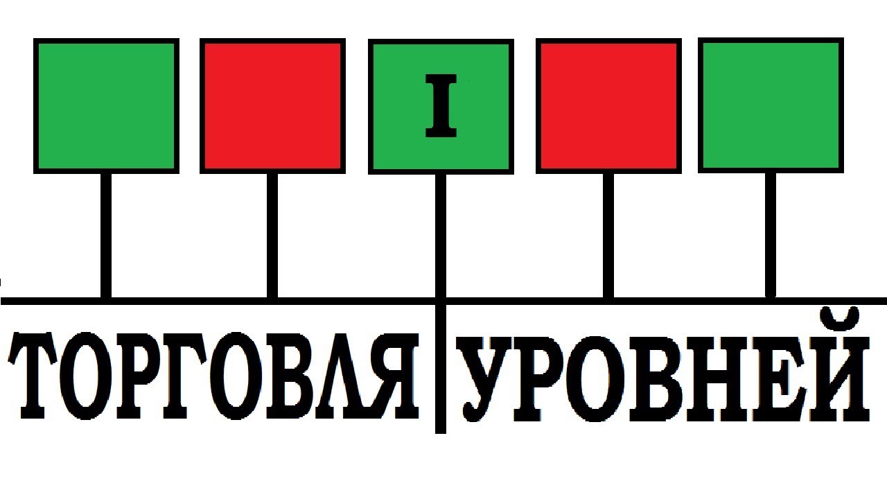 Что нужно знать об уровнях ч.1