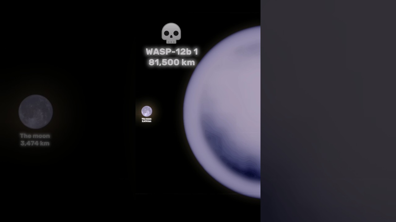 Deimos vs The Moon vs WASP-12B 1: Size Comparison 2024
