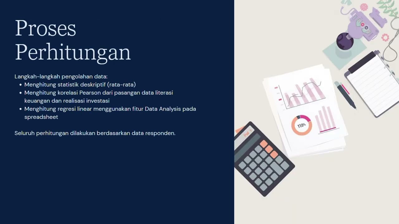 LITERASI KEUANGAN DENGAN REALISASI INVESTASI DI KALANGAN MAHASISWA DENGAN REGRESI LINIER PEARSON