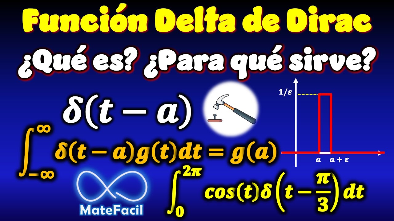 ¿Qué es la Función Delta de Dirac? ¿De dónde sale y para qué sirve? EXPLICACIÓN COMPLETA MUY FÁCIL