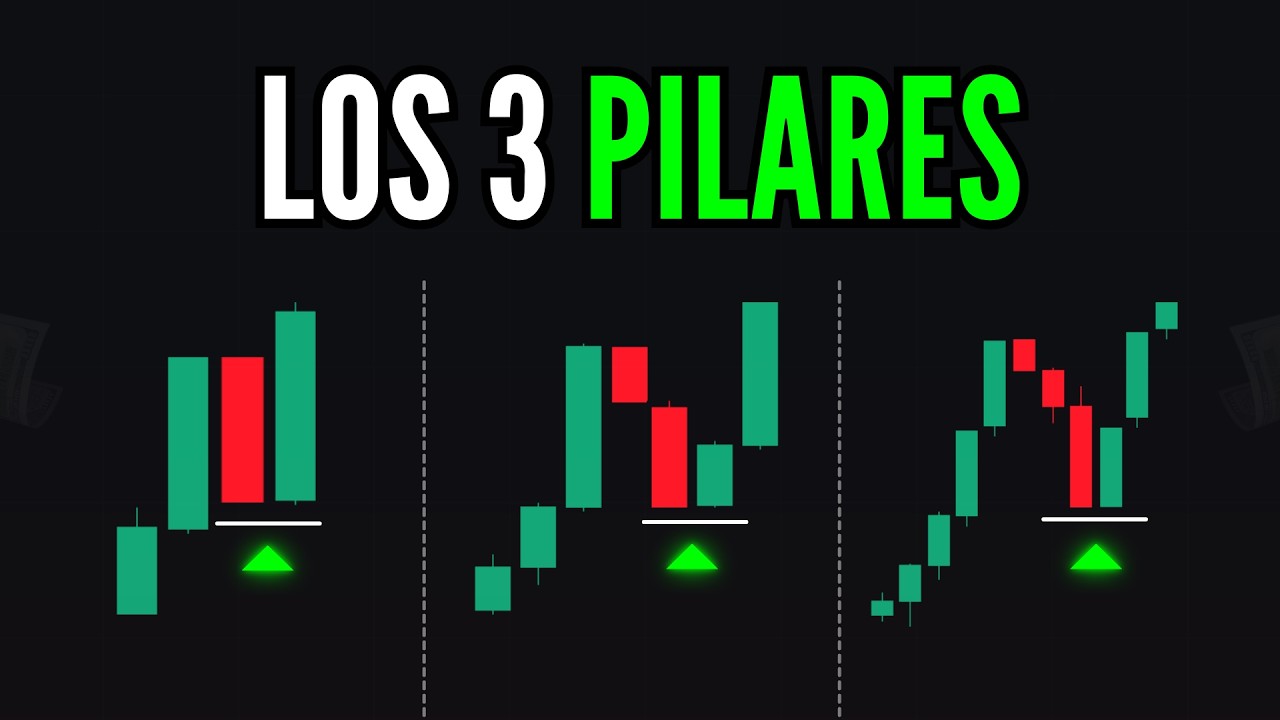 Las 3 Estructuras M&aacute;s IMPORTANTES del Trading