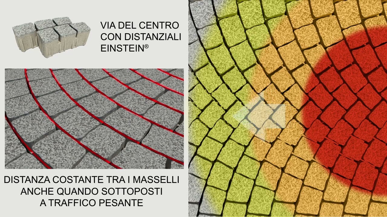 Via del Centro® Ferrari BK: pavimentazioni esterne resistenti con Sistema Einstein®