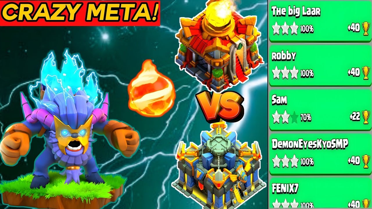 #1 Strategy from Last Season | TH16 Super Yeti + Fireball