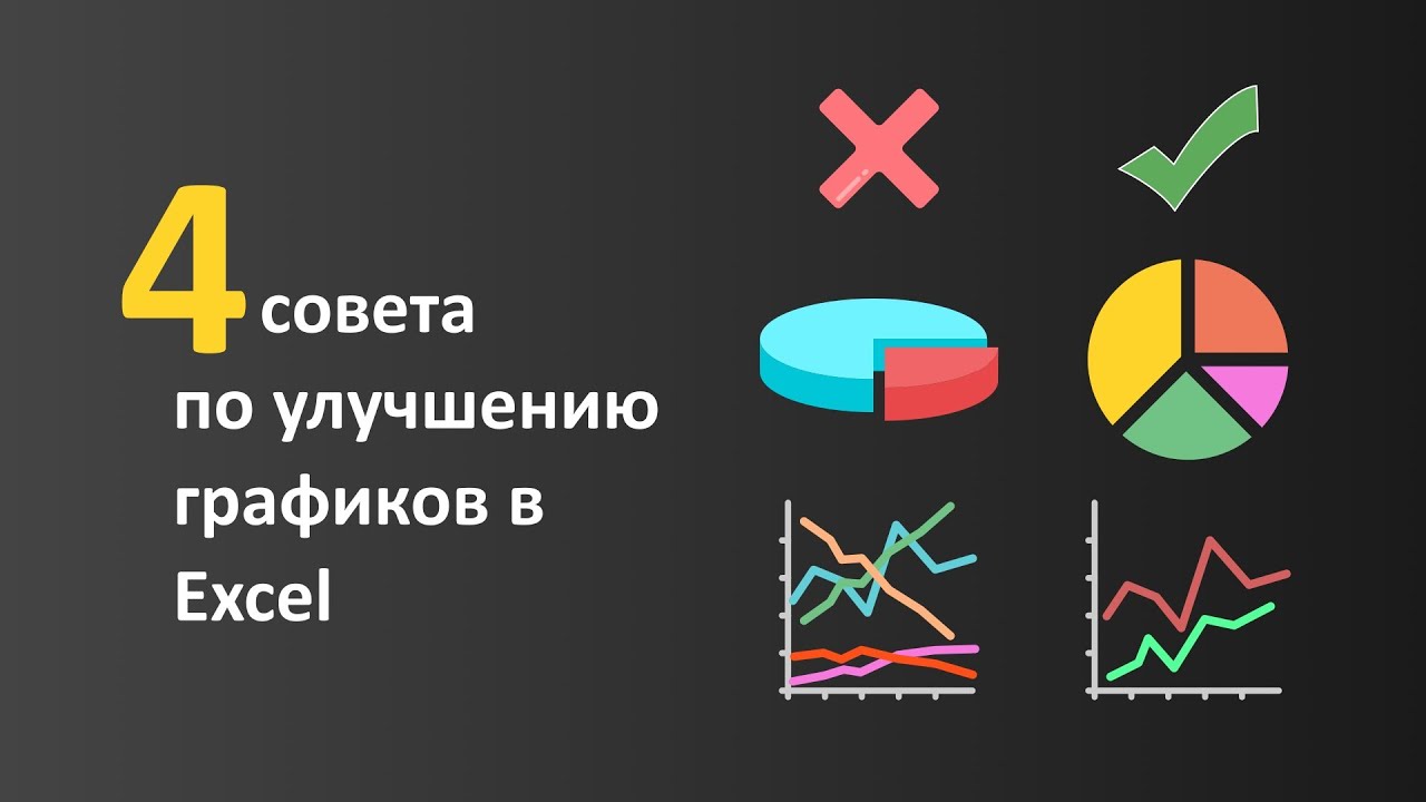 4 совета по улучшению диаграмм в Microsoft Excel