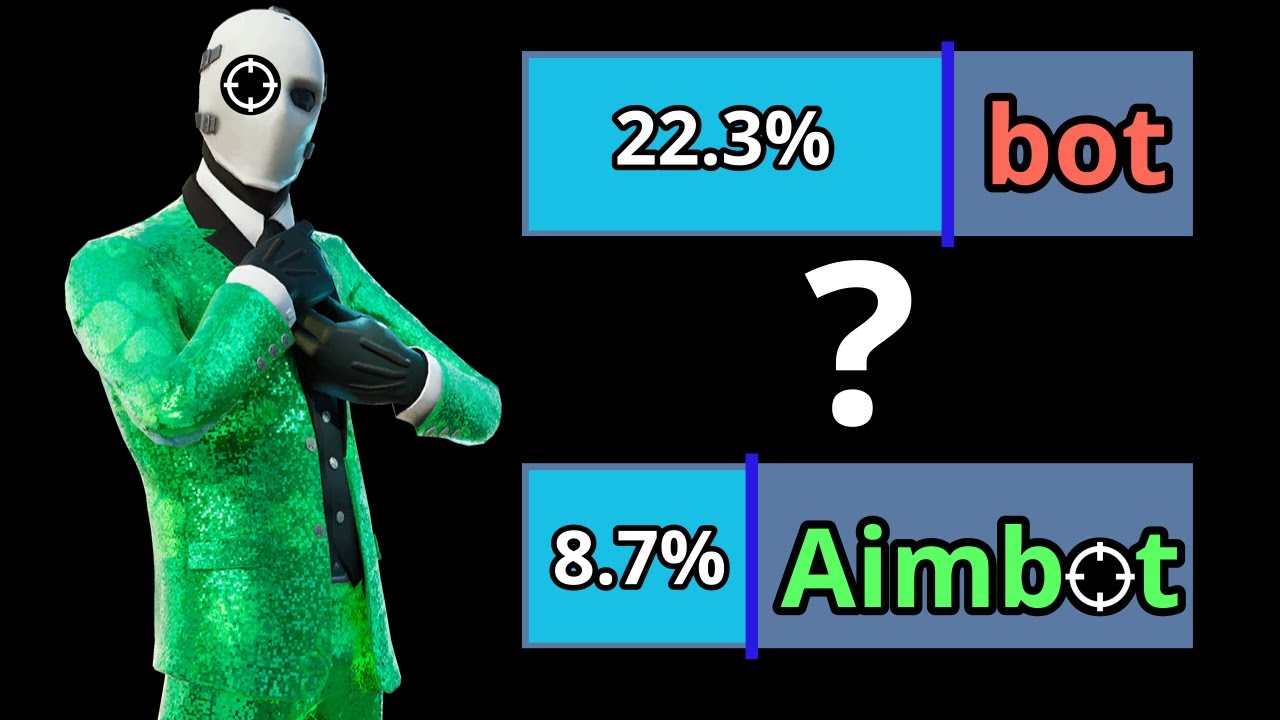 Ta sensibilité parfaite sur Fortnite (+ comment bosser son AIM)