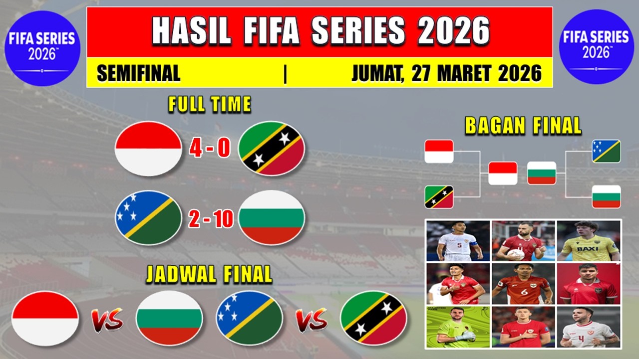 Hasil FIFA Series 2026 Hari Ini - INDONESIA vs ST KITTS & NEVIS - Bagan Final FIFA Series 2026