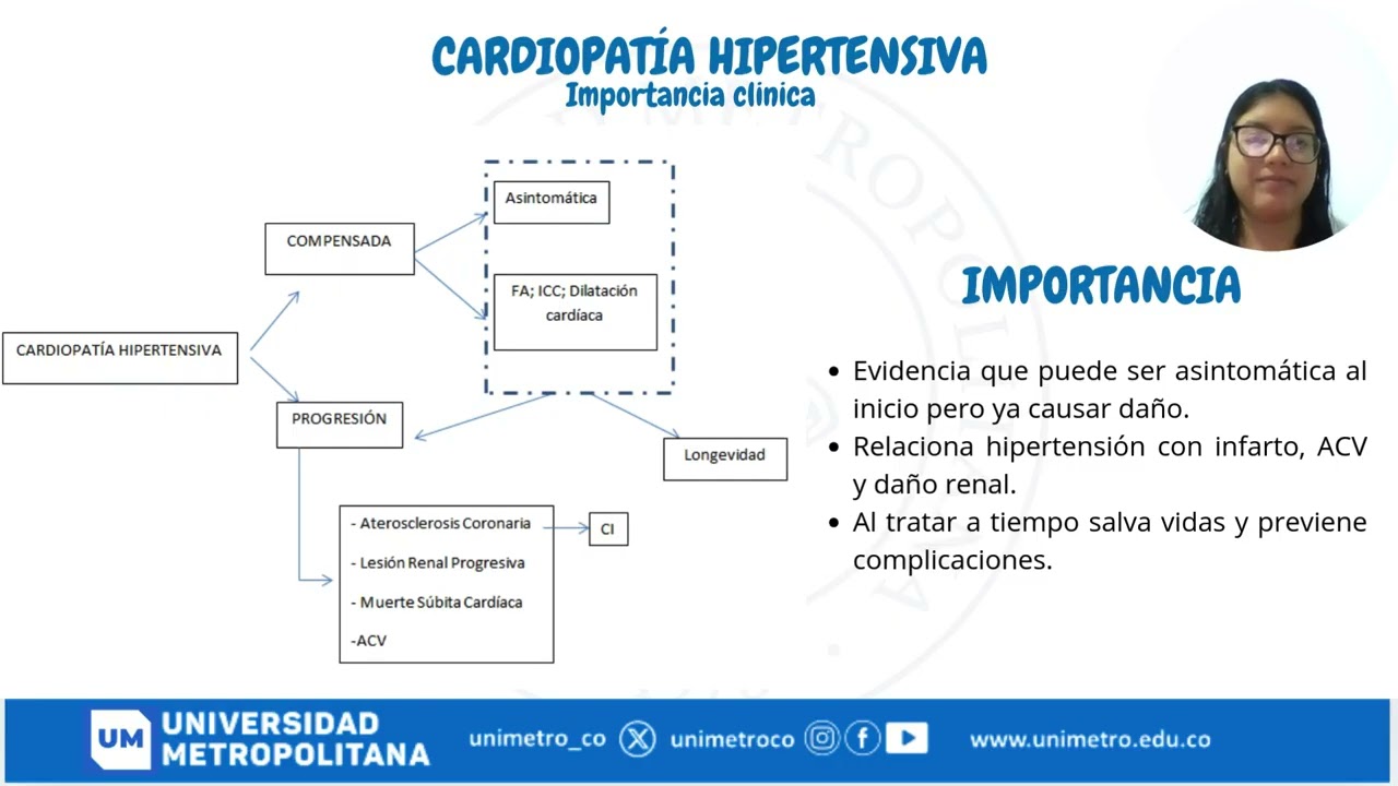 Patología cardiaca 