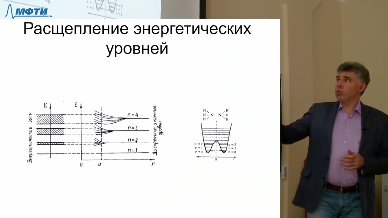 Электроника, Батурин А. С., 15.10.2022г.