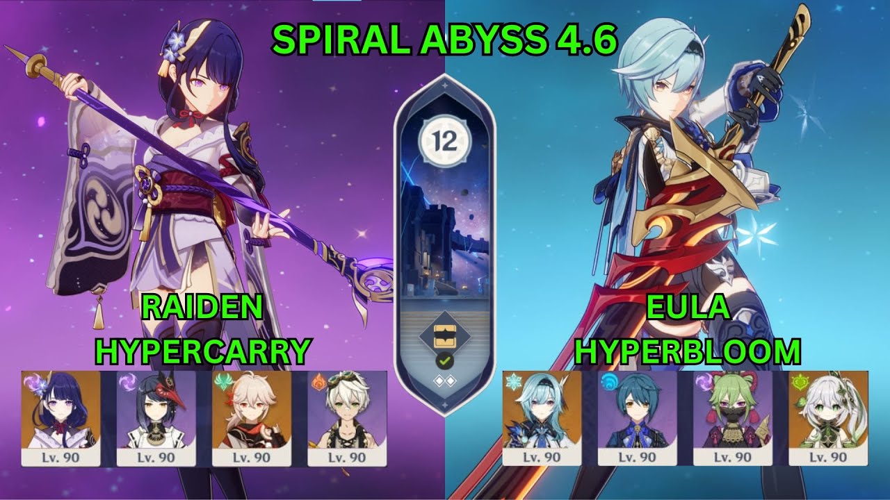 Spiral Abyss 4.6 floor 12 - Raiden Hypercarry & Eula Hyperbloom