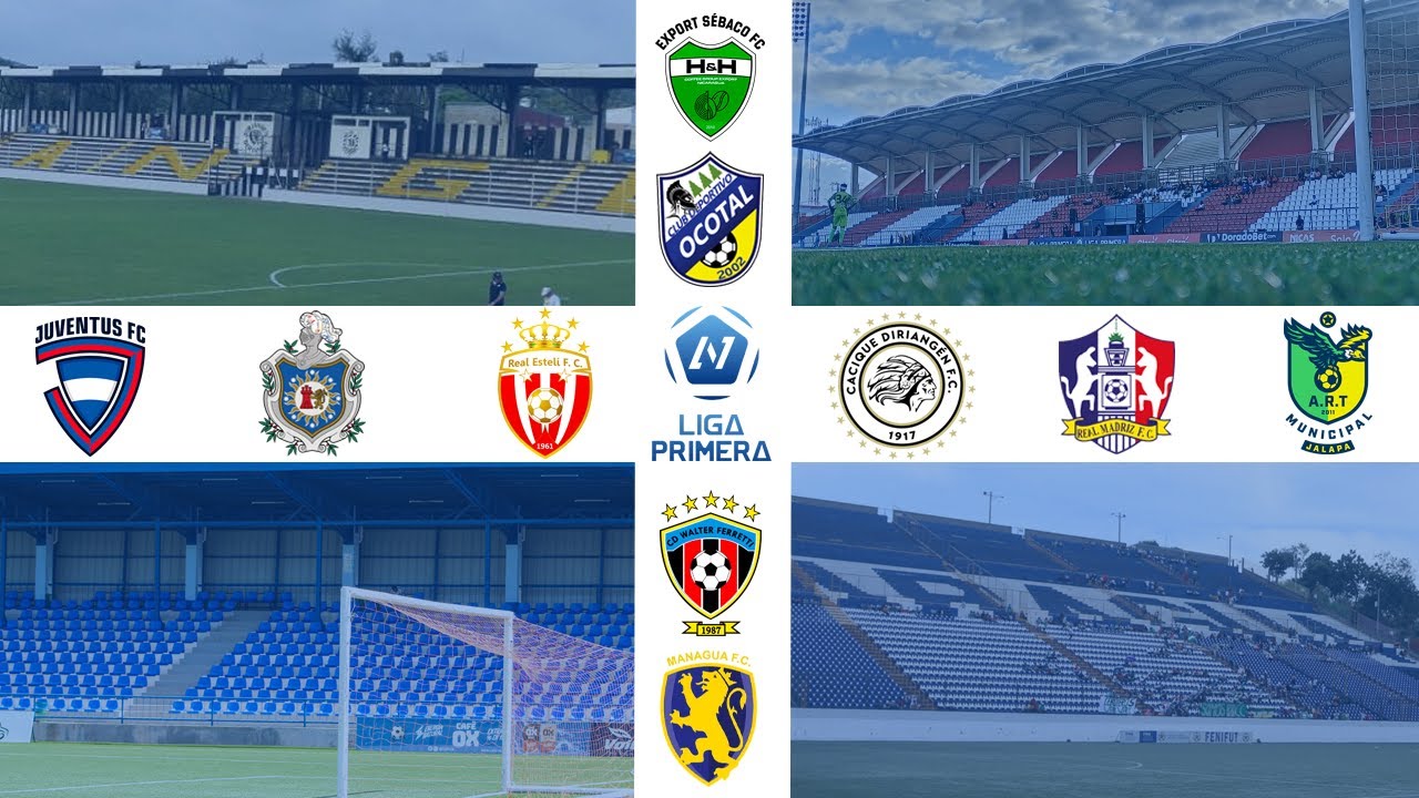 ESTADIOS de la PRIMERA DIVISION de NICARAGUA (2022) 🇳🇮