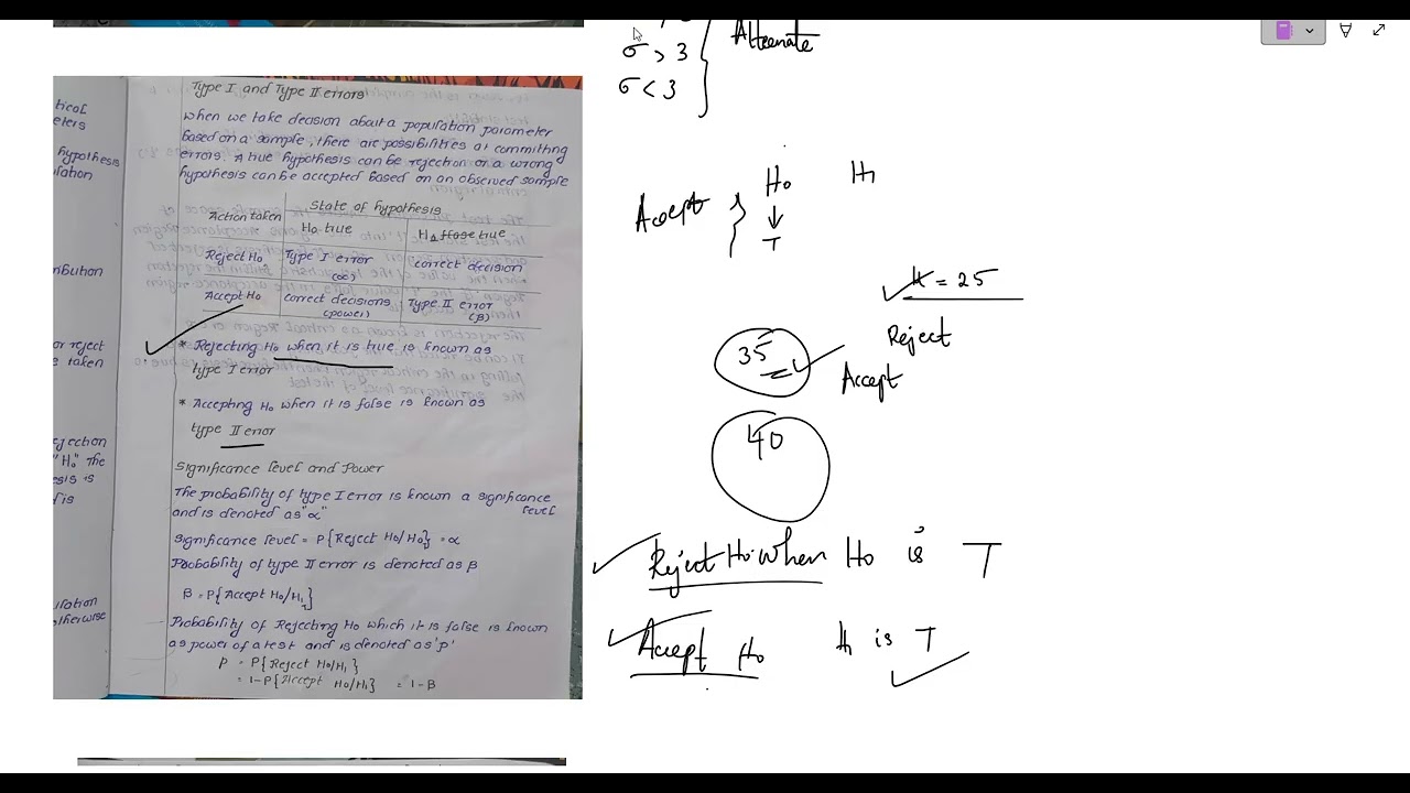 M1 Eco Mod 4 Testing of Hypothesis - 1