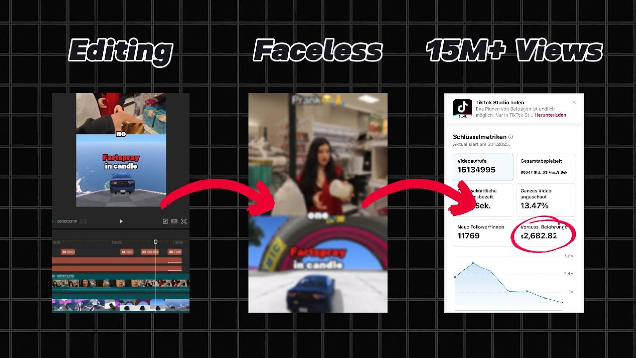 How to Edit Viral Shorts in the Most Profitable Niche (TikTok & YouTube)