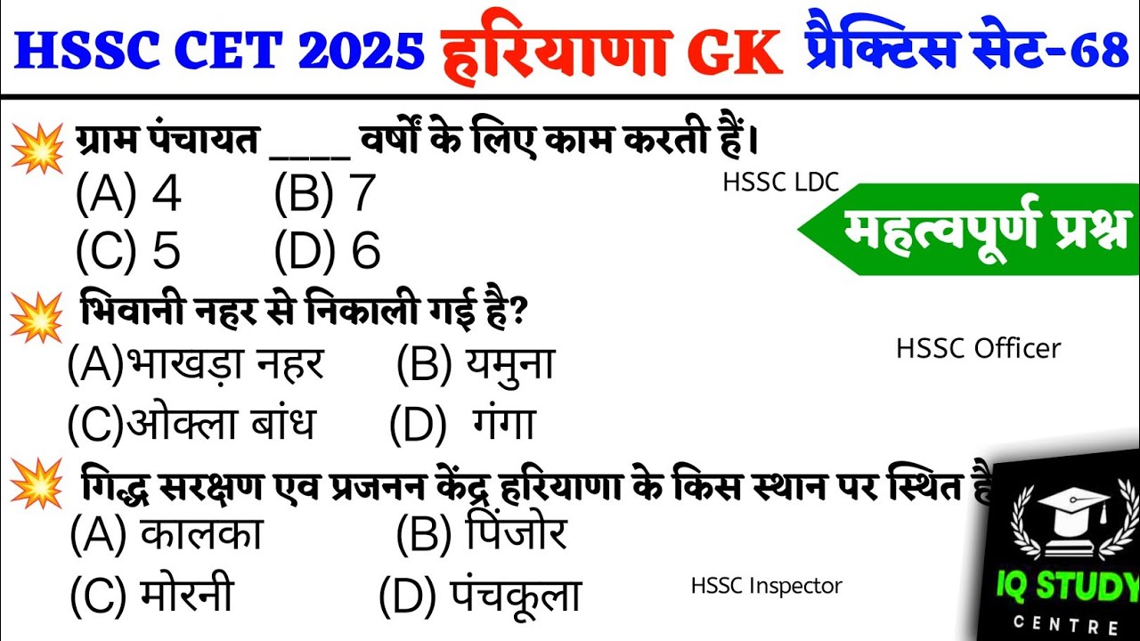 HSSC CET 2025 | Haryana GK प्रैक्टिस सेट-68 | Previous Year question/hssc cet question paper #hssc