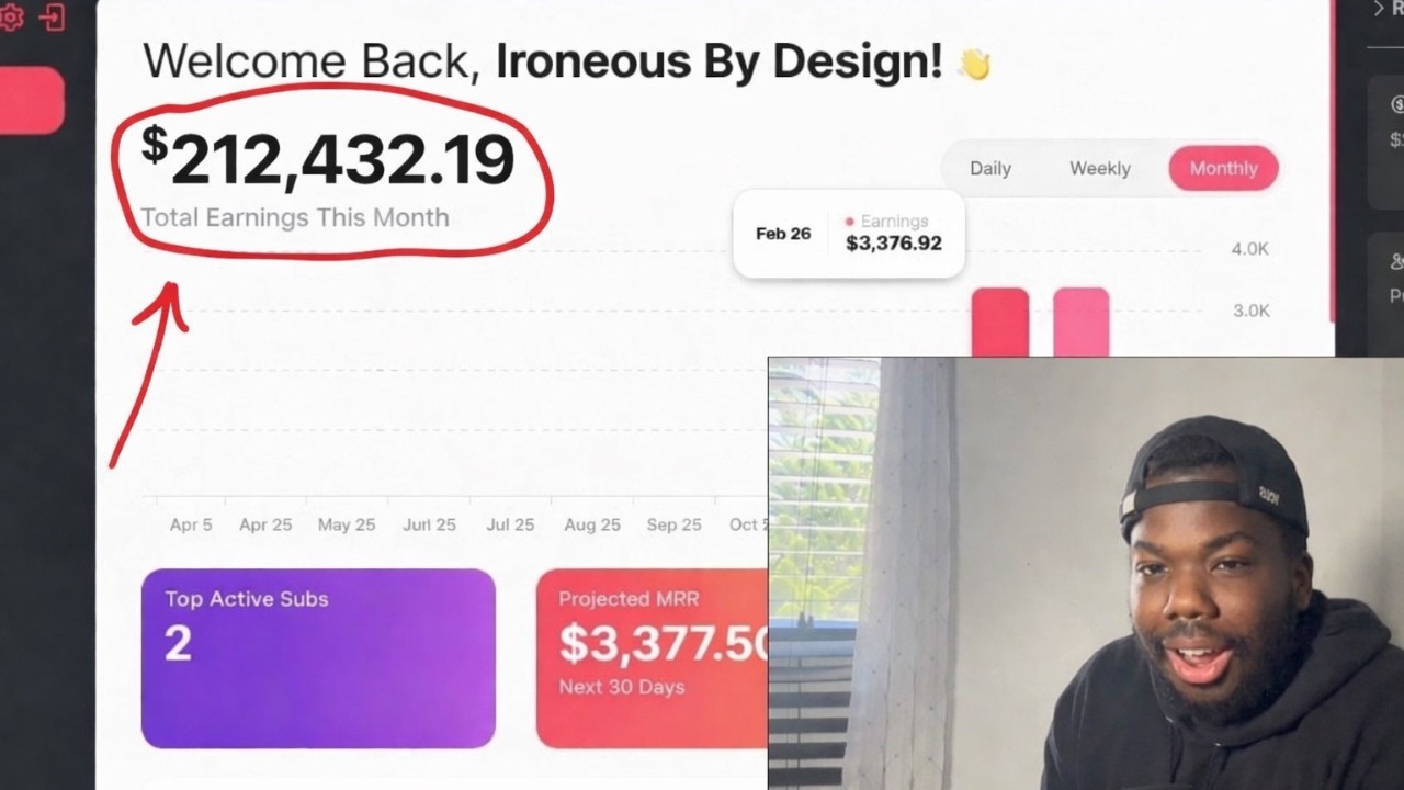 how to manage your first $3,000 ai agency client