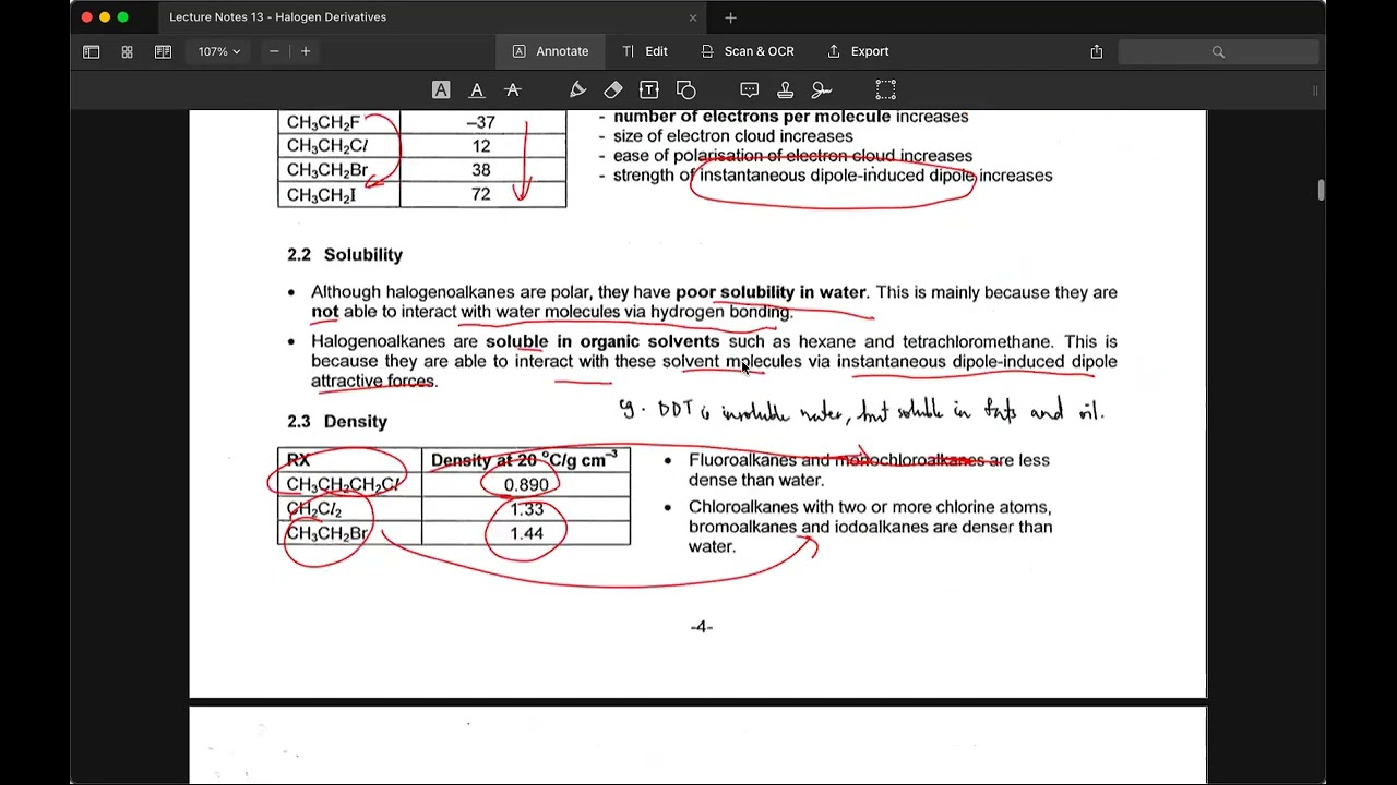 A Level Chemistry - Halogen Derivatives