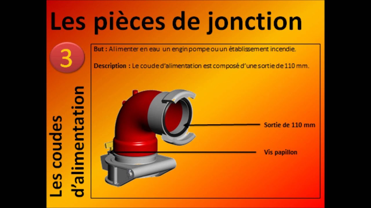 Pièces de Jonction des Sapeurs Pompiers