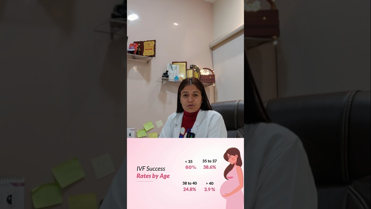 iVF Success 🤰 
