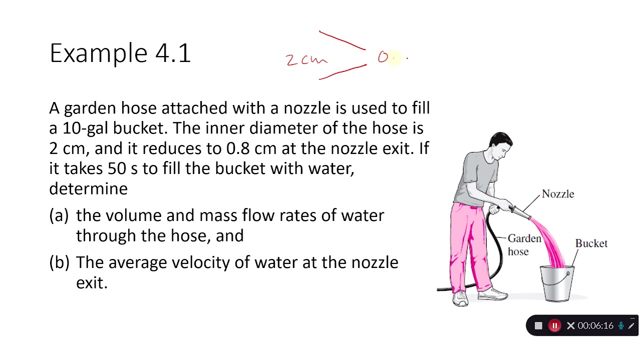 Fluid Mechanics - Chapter 4 - Conservation of Mass
