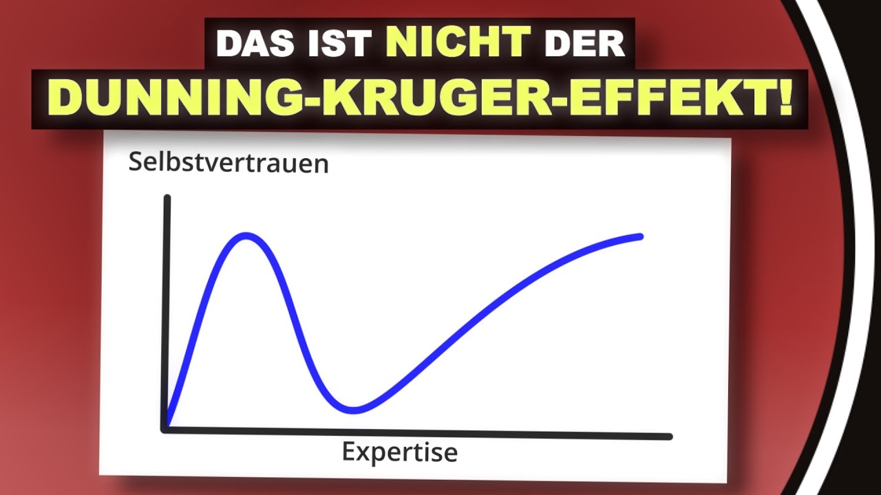 Das größte Missverständnis des Internets? (Der Dunning-Kruger-Effekt)