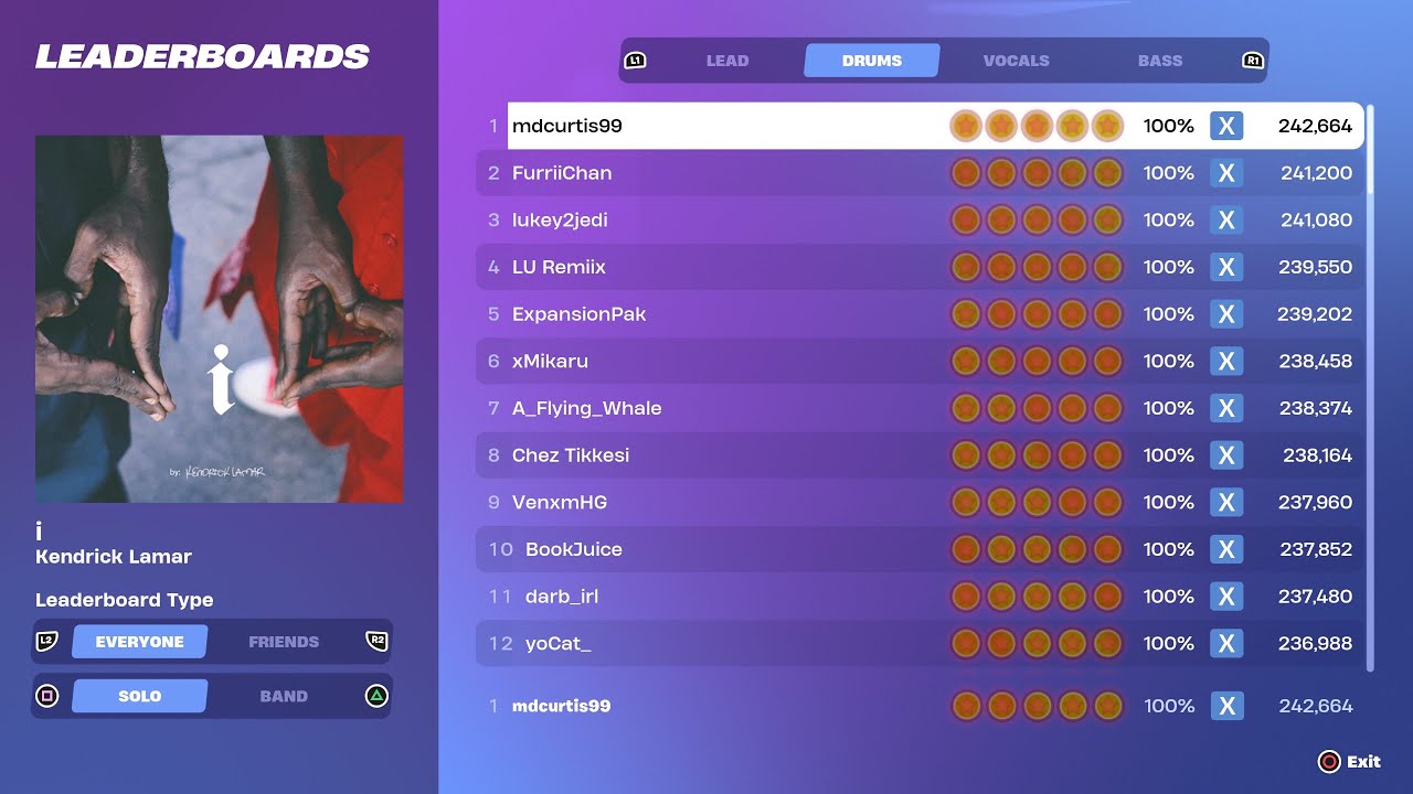 [Fortnite Festival S1] i Expert Drums 100% FC World Record