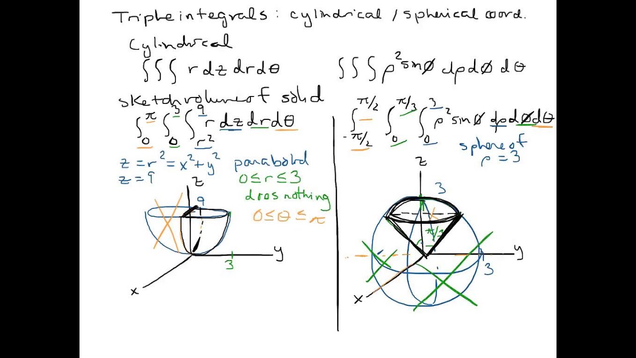 Triple integrals: Cylindrical and Spherical Coordinates