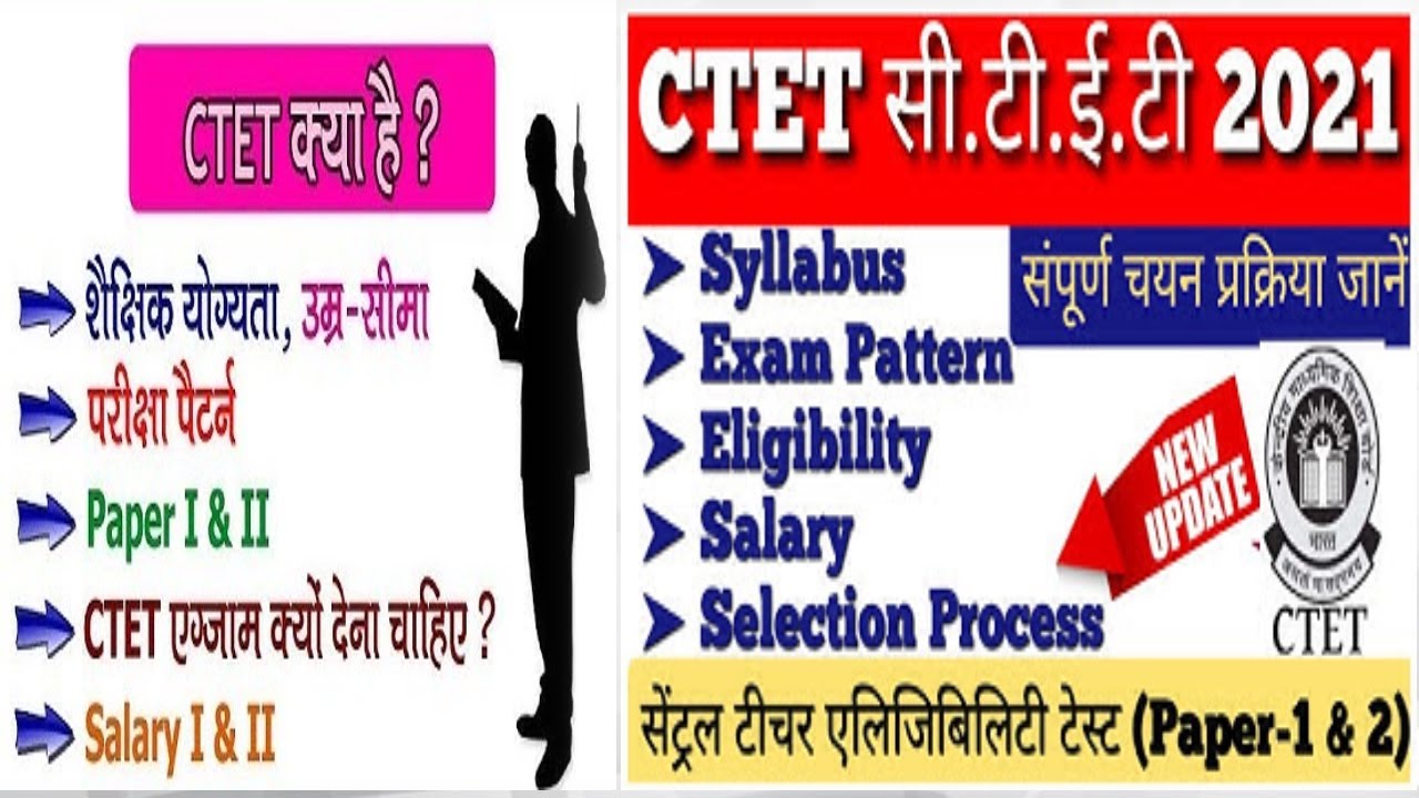 Eligibility Criteria for CTET and TET | CTET 2021 |  Exam Pattern, Eligibility, Selection, Salary