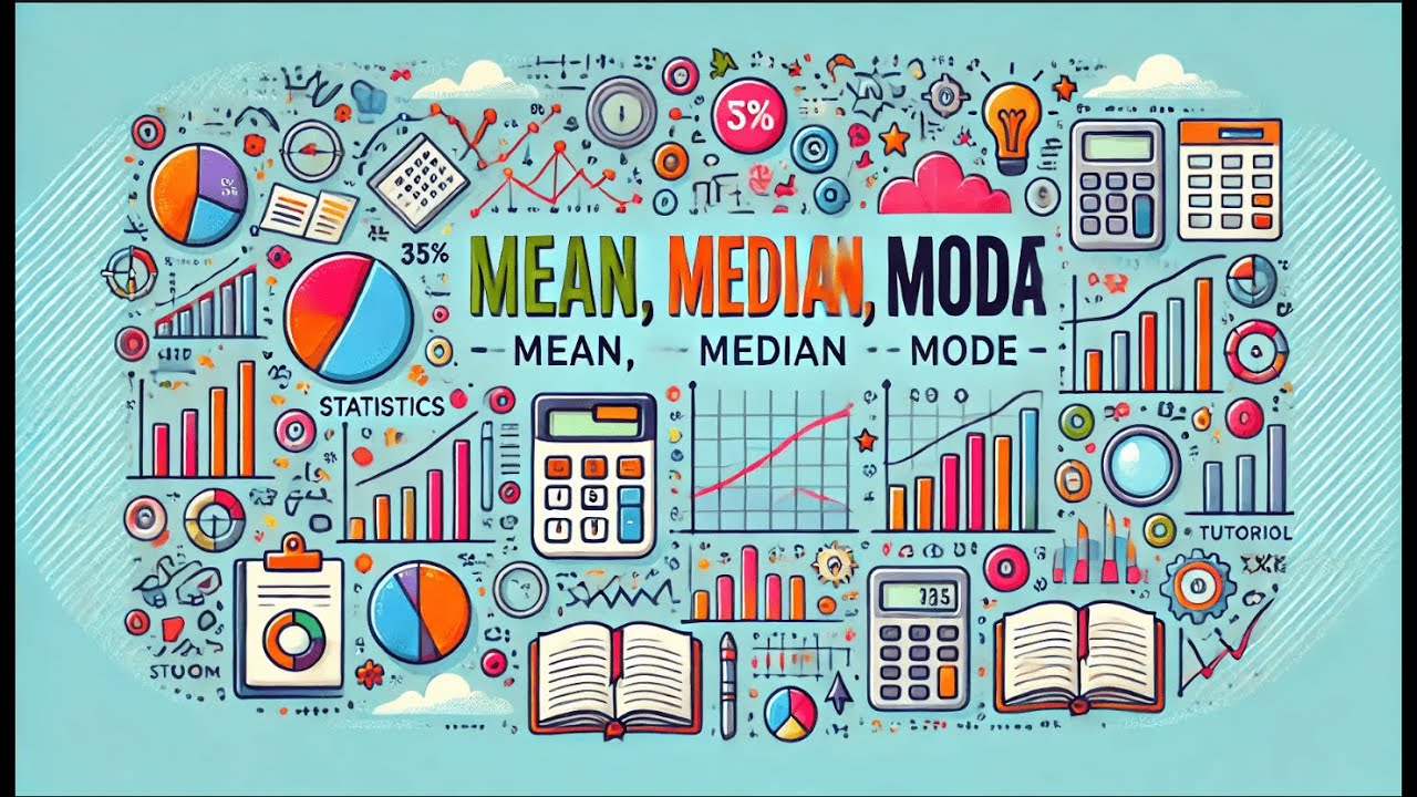 Learn to calculate Median, Mode, Arithmetic Mean for Ungrouped Data