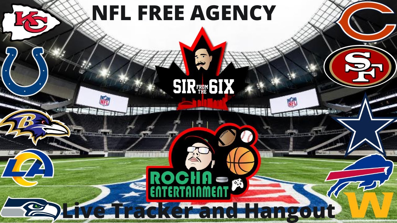 NFL Free Agency Tracker Live/Hangout