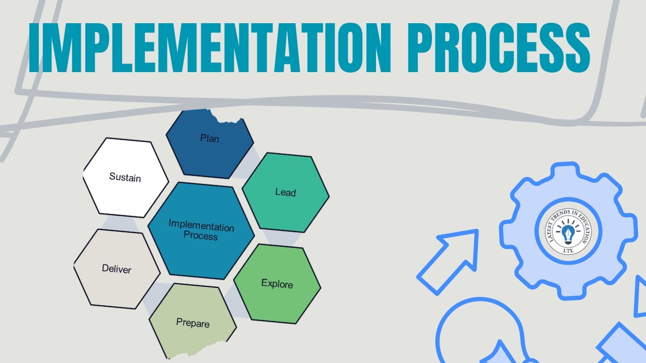 Implementation Process: Navigating Change through Plan, Lead, Explore, Prepare, Deliver, and Sustain
