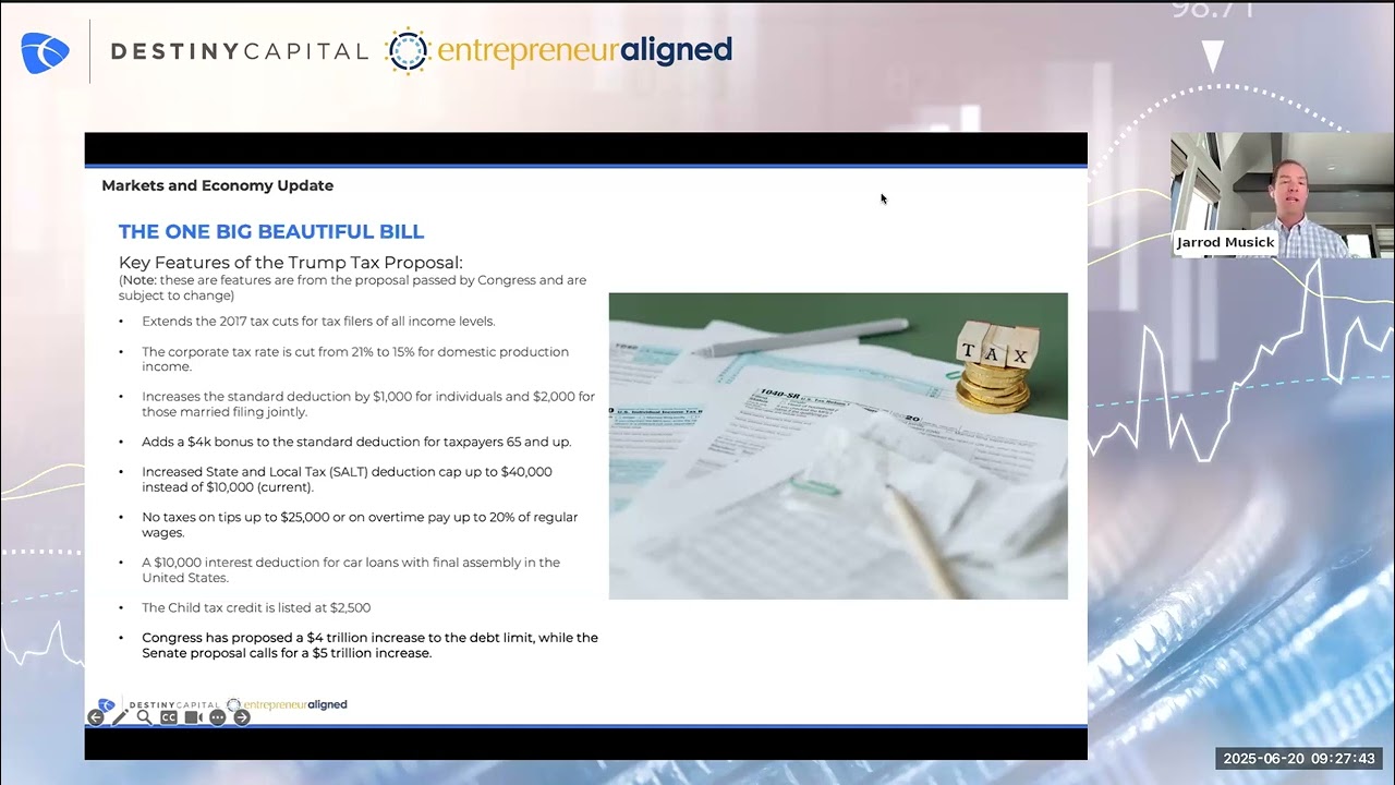 June 2025 Markets & Economy