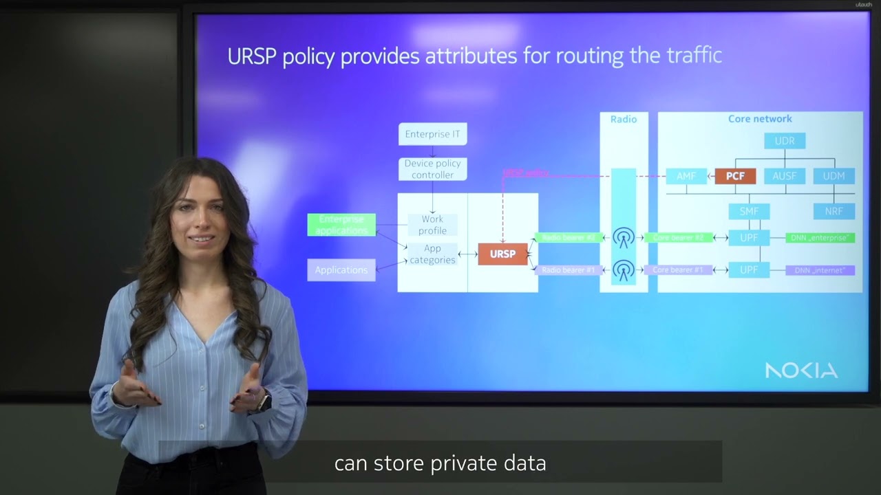 Nokia Core TV series #17: Supercharge your services and monetization with URSP