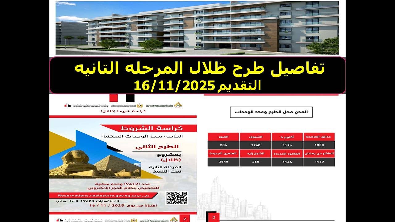 تفاصيل وشروط التقديم علي طرح ظلال