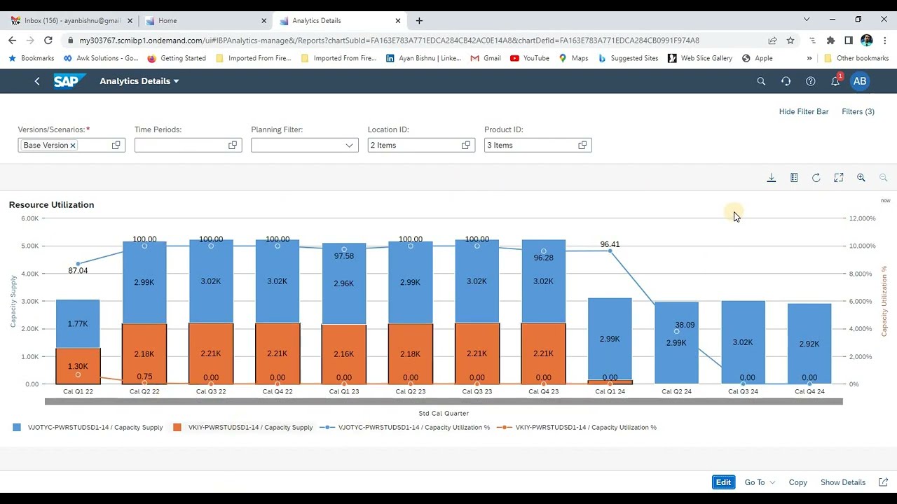 SAP IBP Planners Workspace Development