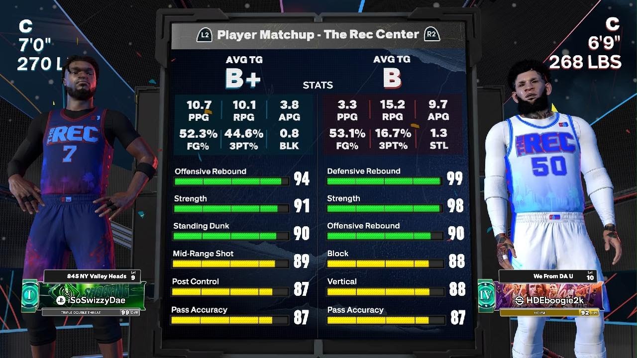 Might Be The Easiest Win