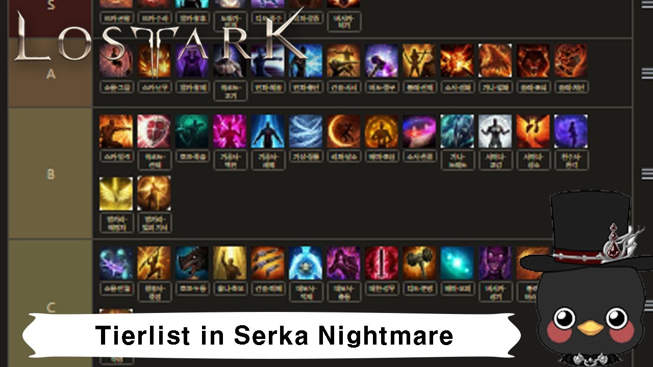 (KR)Lostark Tierlist in Serka Nightmare