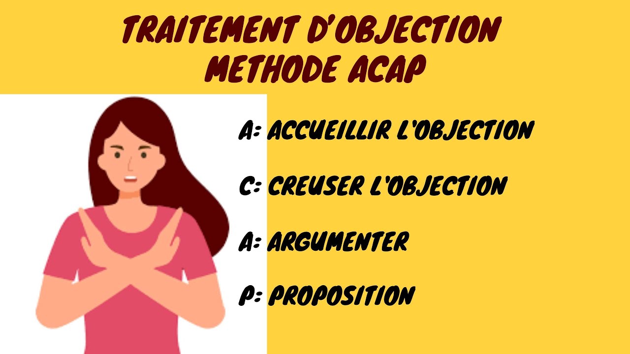 Traitement d'objection méthode ACAP