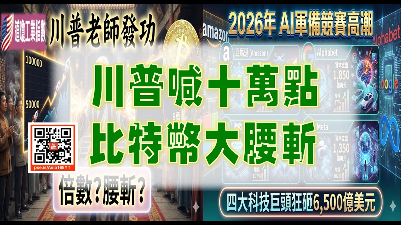 亞洲我最驫20260209　川普喊十萬點　比特幣大腰斬