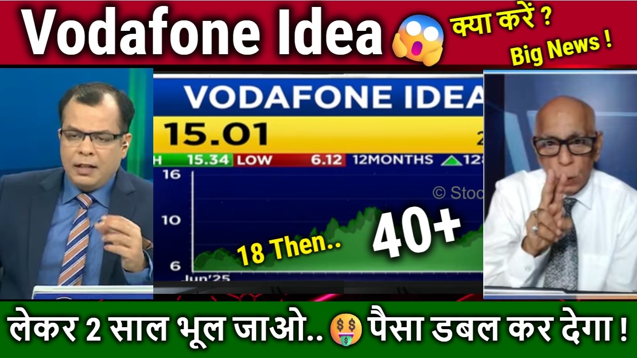 Vodafone Idea share Future,buy ? Analysis prakas gaba,VI Share Latest News,IDEA longterm target 2030