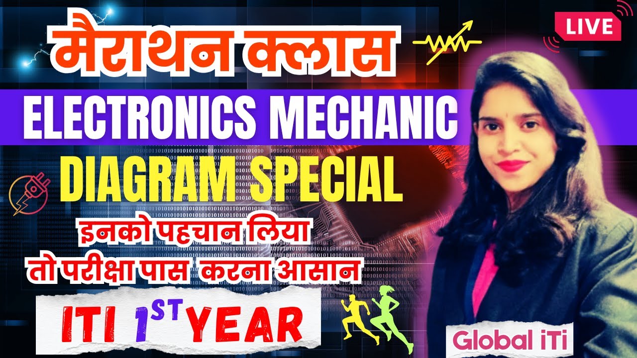 Diagram Special Marathon Class | ITI Electronic Mechanic 1st Year Question Paper