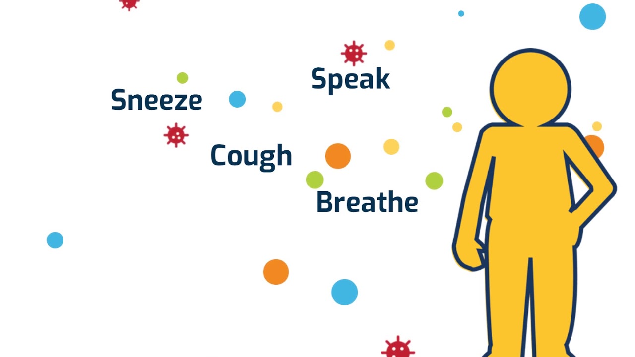 Understanding Aerosol Transmission