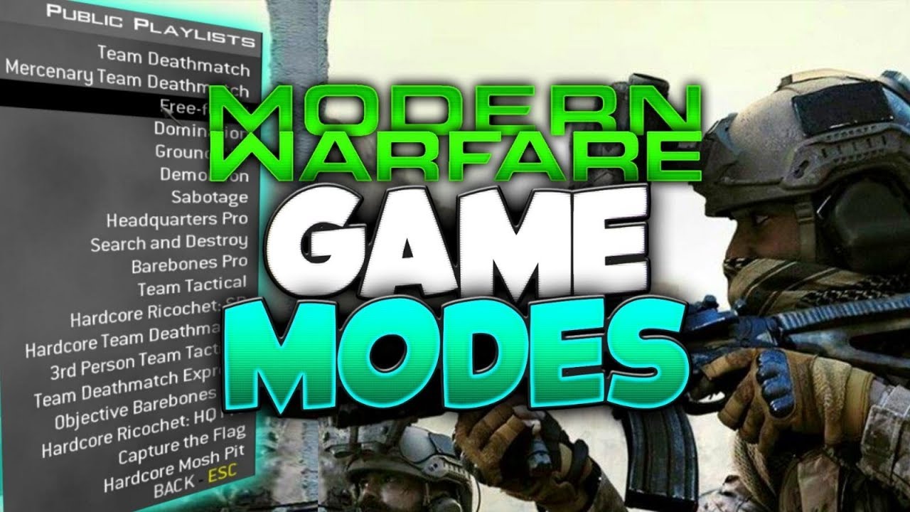 Modern Warfare Game Modes LEAKED!? (COD 2019)
