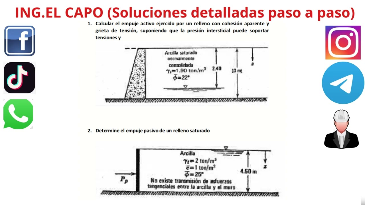 Calcular el empuje activo ejercido por un relleno con cohesi&oacute;n aparente y grieta de tensi&oacute;n, suponie