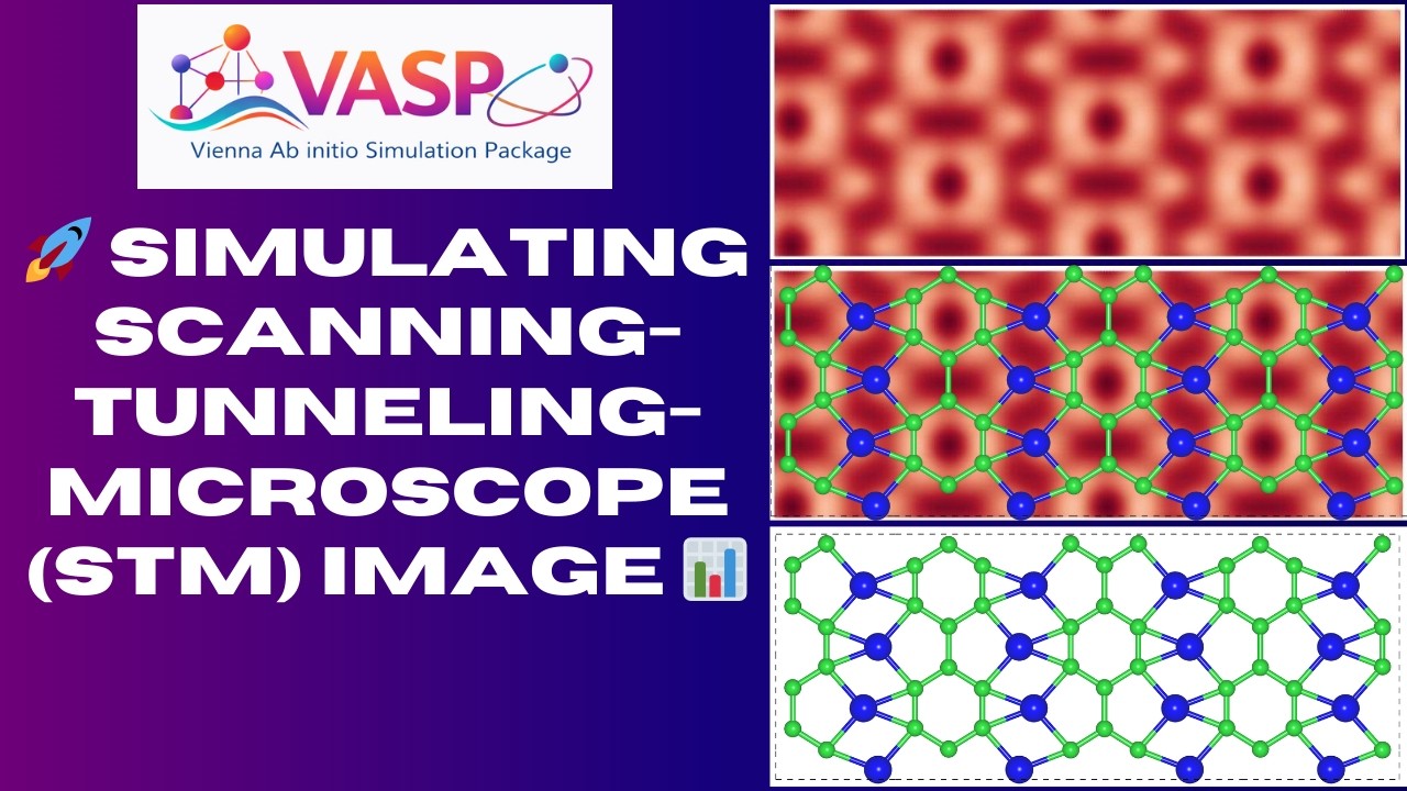 How to Simulate STM Images in VASP | Constant-Height & Constant-Current Modes