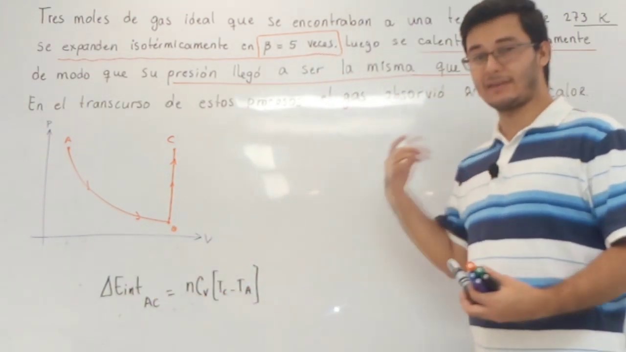 Ejercicio Resuelto: Proceso termodinámico: Encontrar coeficiente adiabático