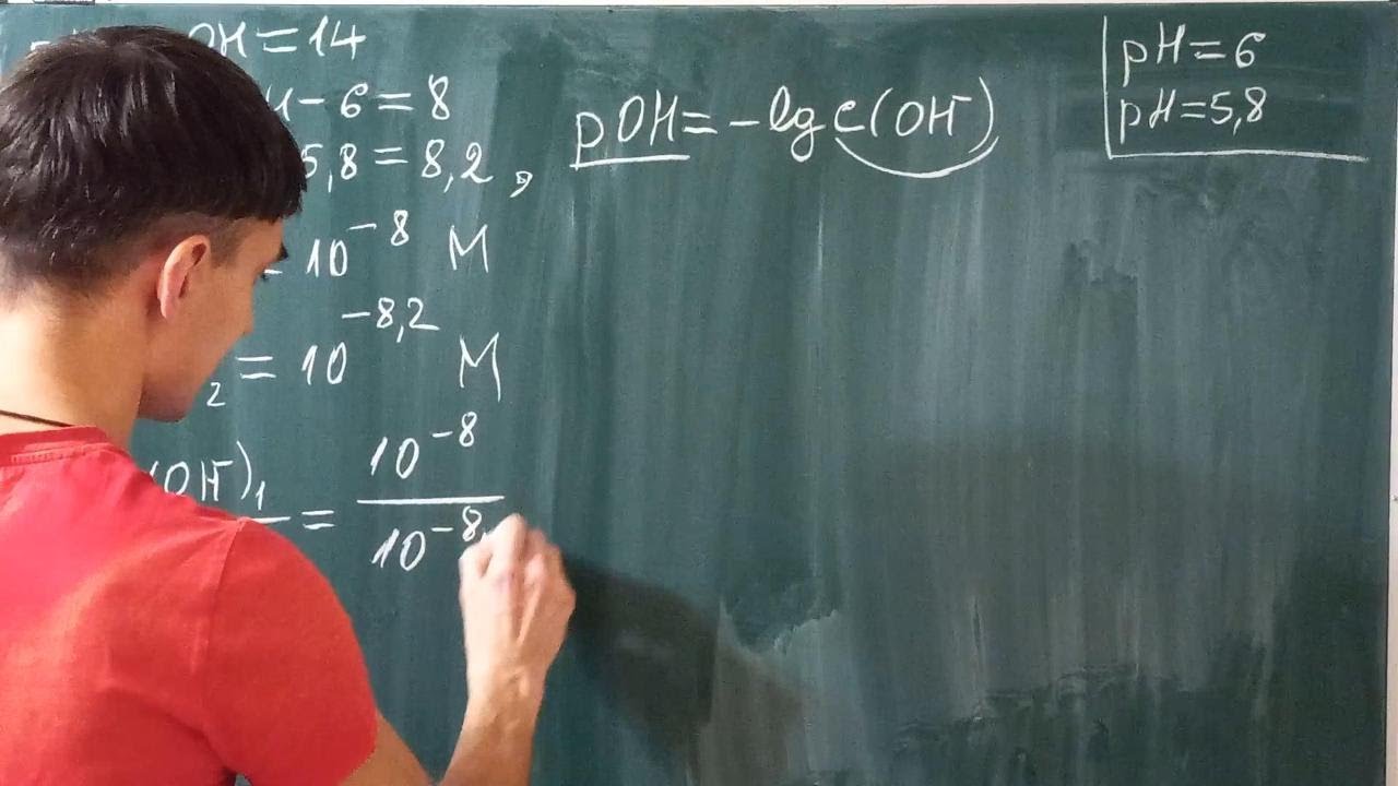 pH растворов. pH of solutions.